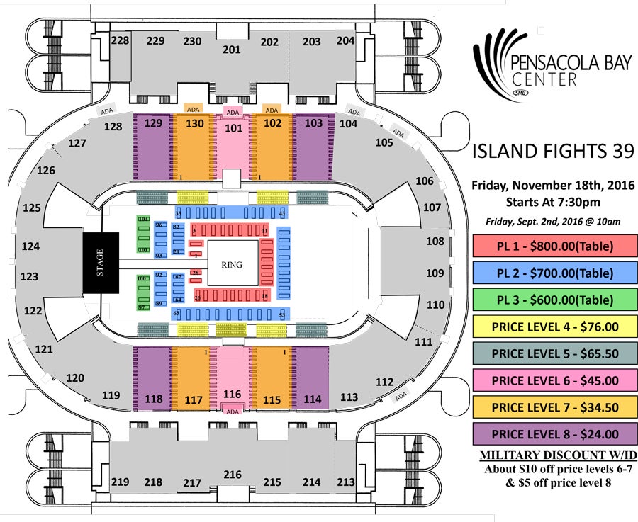 Pensacola Bay Center Seating Chart