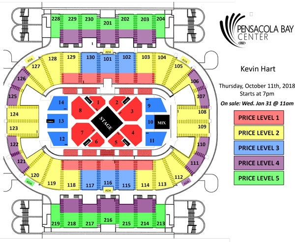 Pensacola Civic Center Seating Chart