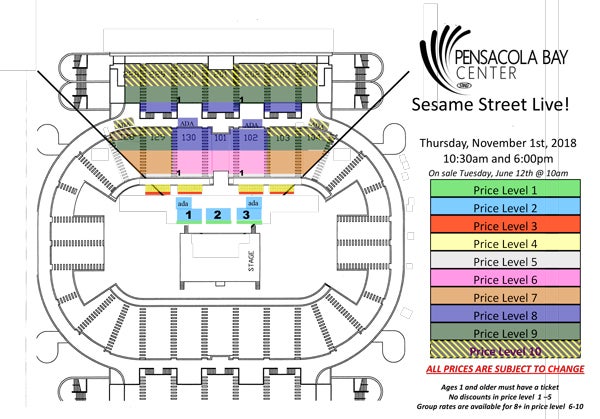 Pensacola Civic Center Seating Chart