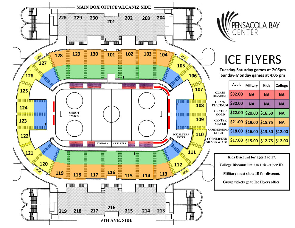 Pensacola Ice Flyers Pensacola Bay Center